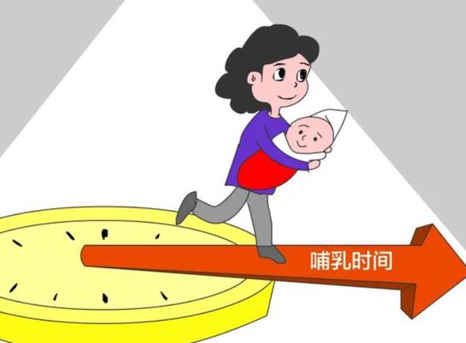 全国女职工哺乳假重新调整了吗，哪些地方有改变？