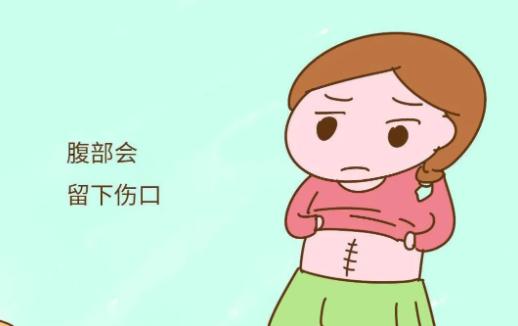 非病理性剖腹产生孩子，是否符合新农合报销标准？