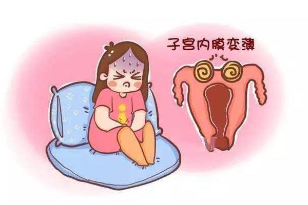 子宫内膜薄做试管婴儿的风险会增加吗？为什么内膜薄？