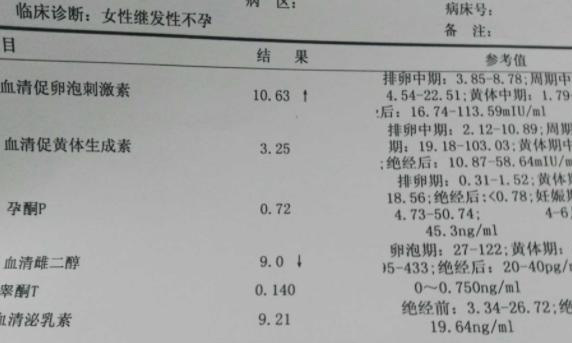 女性6项激素检查一共需要多少钱？