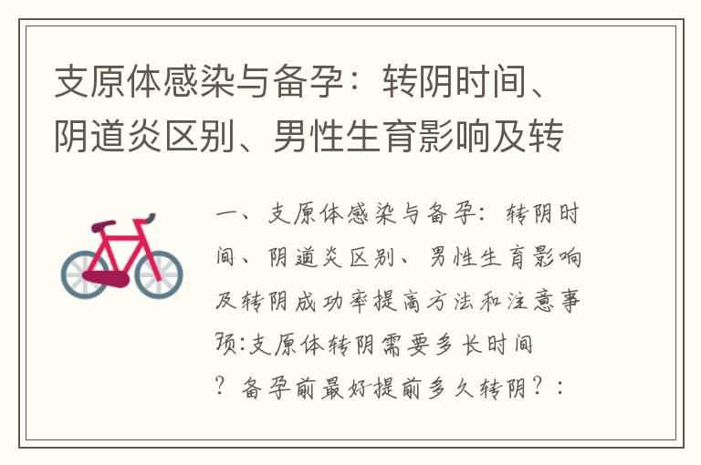 支原体感染与备孕：转阴时间、阴道炎区别、男性生育影响及转阴成功率提高方法和注意事项_备孕头胎家长必知：饮食和生活习惯对宝宝性别有影响，注意事项有哪些？