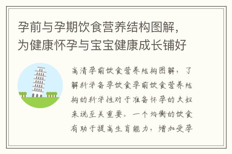 孕前与孕期饮食营养结构图解，为健康怀孕与宝宝健康成长铺好基础