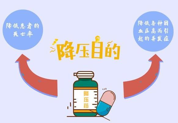 如何有效降血压，六种方法赶紧学起来