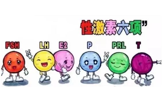 性激素六项结果应该怎么看？六种激素的正常值范围你要知道