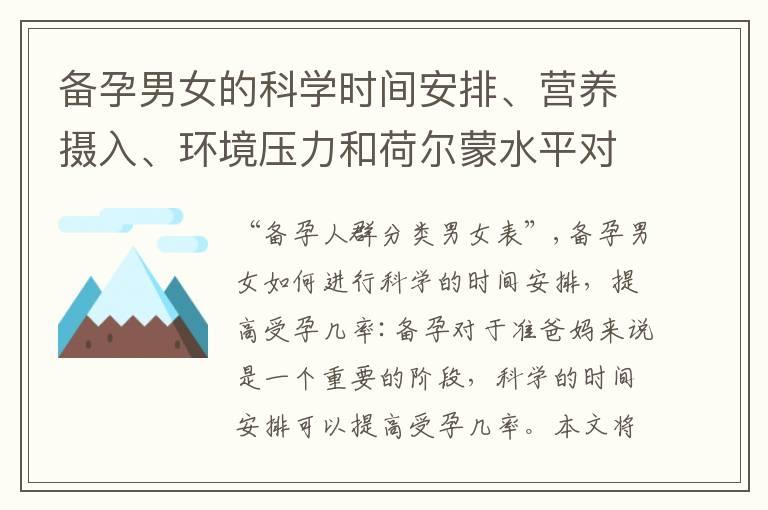 备孕男女的科学时间安排、营养摄入、环境压力和荷尔蒙水平对生育能力的影响：全面指导助您顺利怀孕！