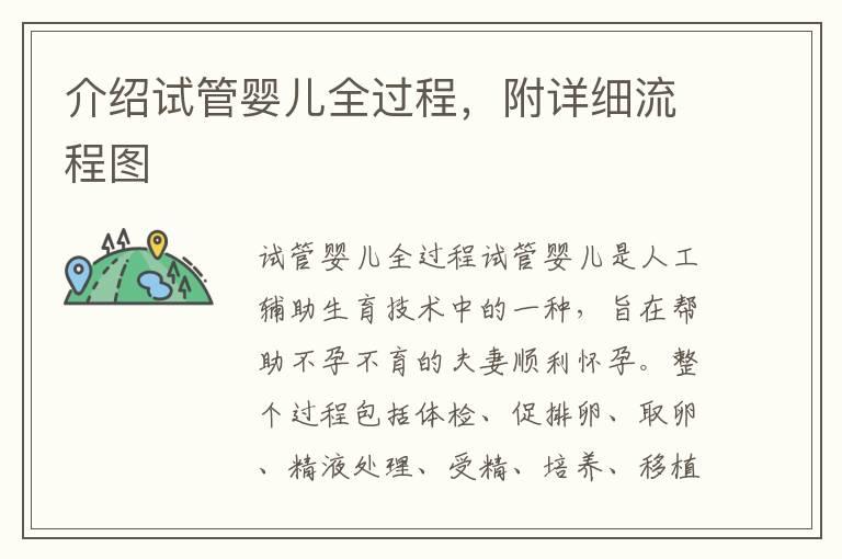 介绍试管婴儿全过程，附详细流程图