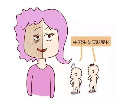 怀孕后怎么算男宝女宝.png