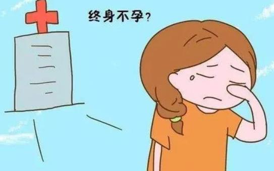 武汉治女性不孕的医院有哪些？费用要多少？