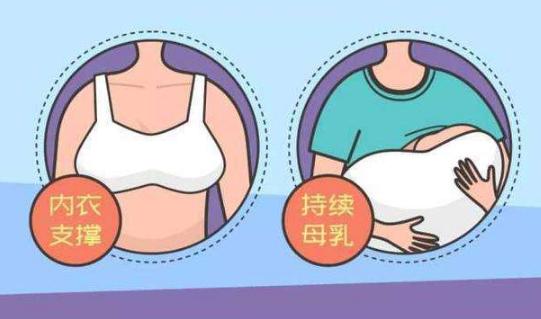 断奶乳房下垂怎么办