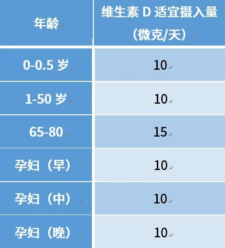 孕前的饮食原则有哪些_孕前饮食调理食谱_怀孕前饮食