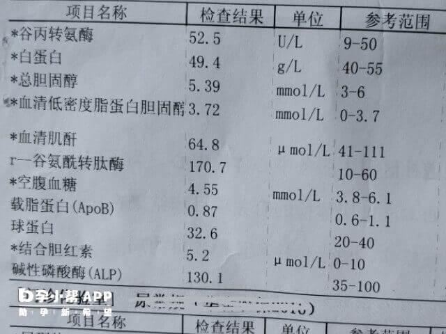 通过控制饮食能很好地预防和调节尿酸高